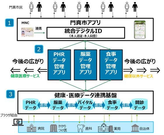 ～ホテル・温浴施設向けアメニティブランド～　洗練されたオリエンタルデザインの「ZIRA（ジーラ）」インバスシリーズ刷新、ヘアパック新発売