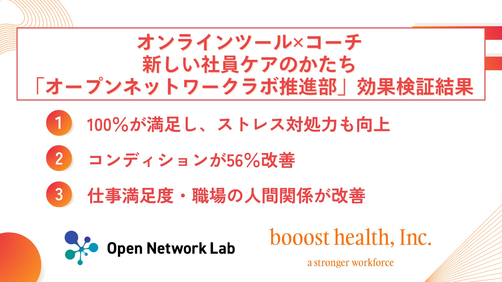 コンディション・ストレス対処力向上の結果、Open Network Lab事業部が新しい社員ケアのかたちに挑戦＜効果検証結果＞