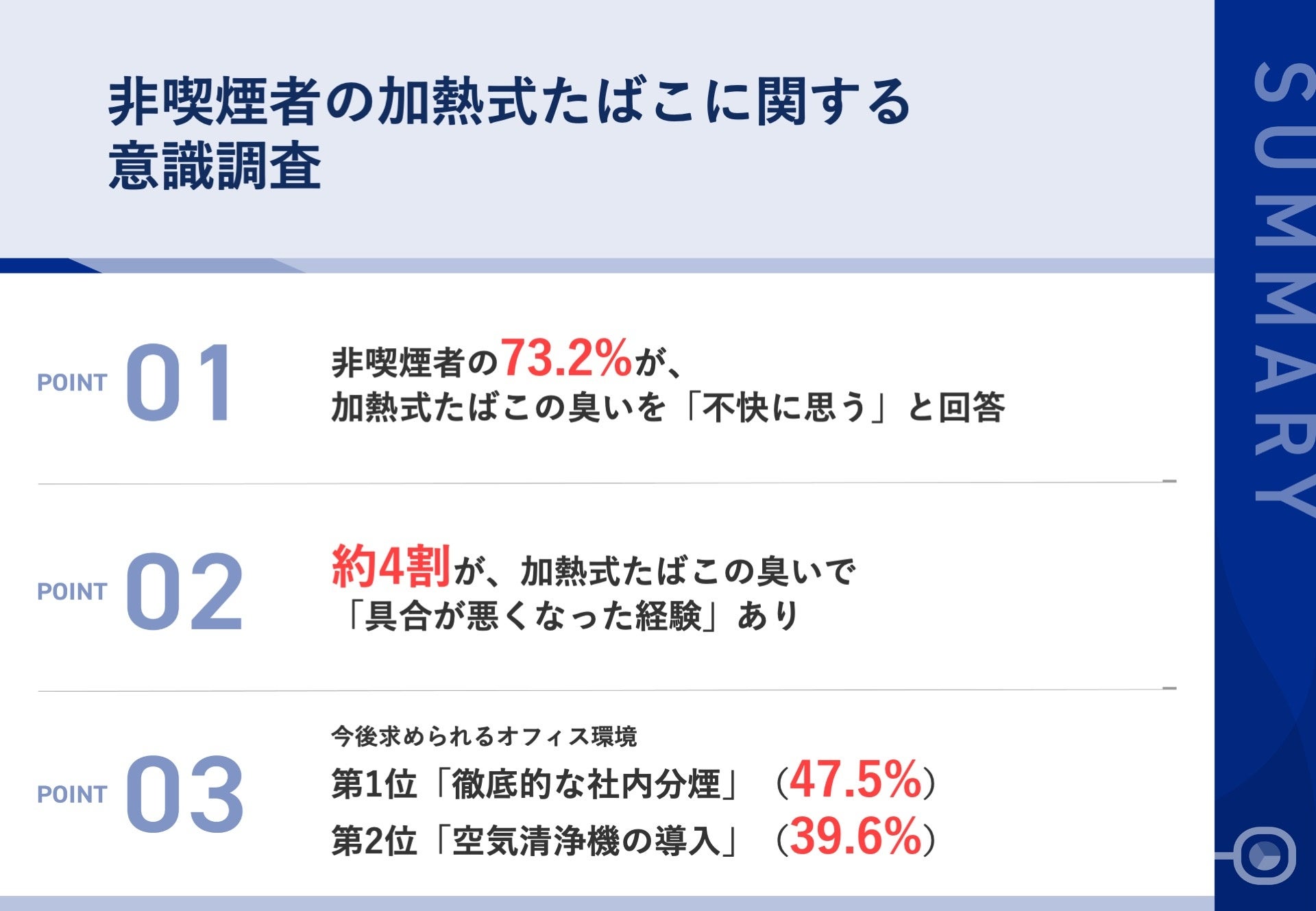 バランスボールで転倒リスク大幅低減！福岡市職員を対象にした実証実験で成果を実証