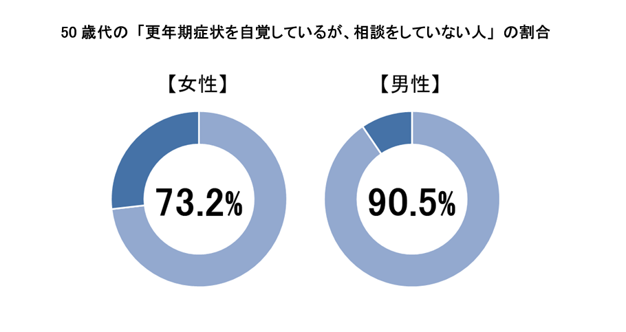 NIPT(新型出生前診断)業界をリードする平石クリニック、
道端アンジェリカさん出演のwebCMを公開