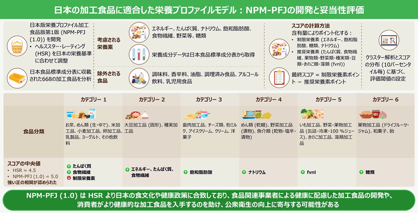 ファンケルグループの社内報「はぁもにぃ」が「社内報アワード2024」の特集・単発企画部門でグランプリを獲得