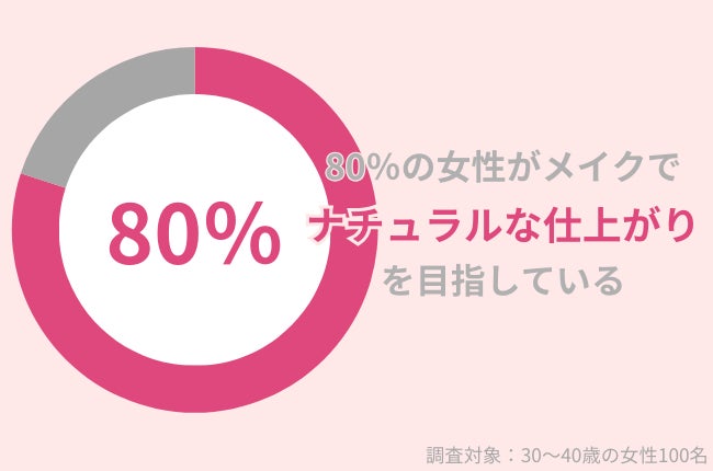 ビタミン爆弾美容液で話題「TIAM(ティアム)日本上陸　　　　　　　　　　注目ガールズグループSAY MY NAMEがアンバサダーに就任