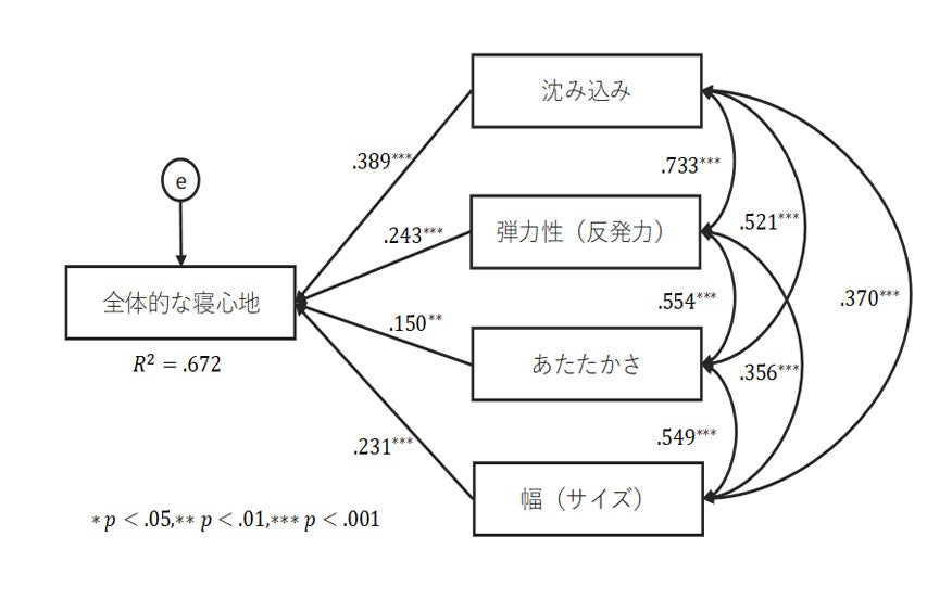 不老長寿は「健口」から！　歯科医院向け・最先端の点滴栄養療法導入サポートを提供開始。