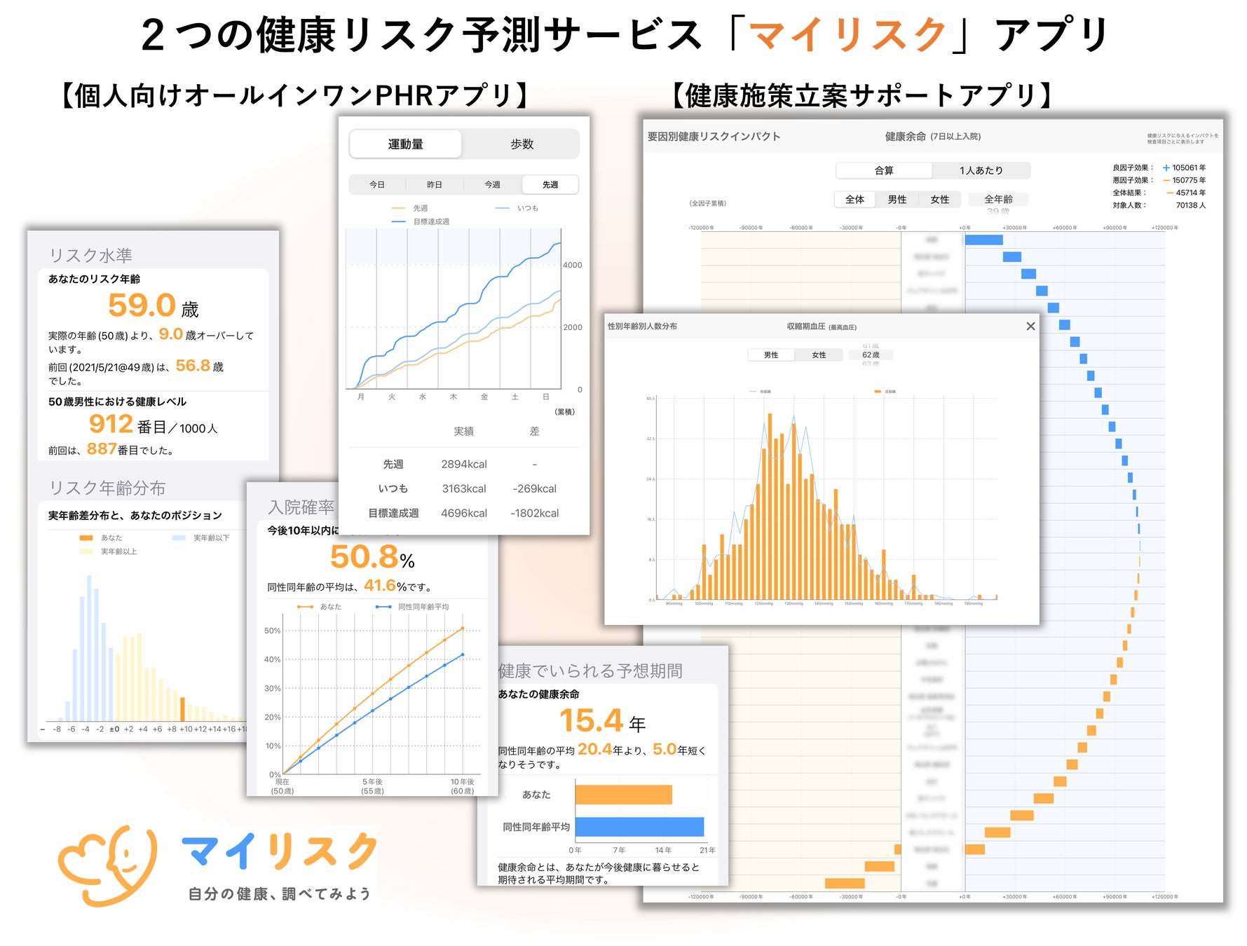 店頭で完売続出！45分乾かない*1と話題の限定商品「原液美容100マスク アゼライン＆VC」が成分アップデート。待望の定番化へ！