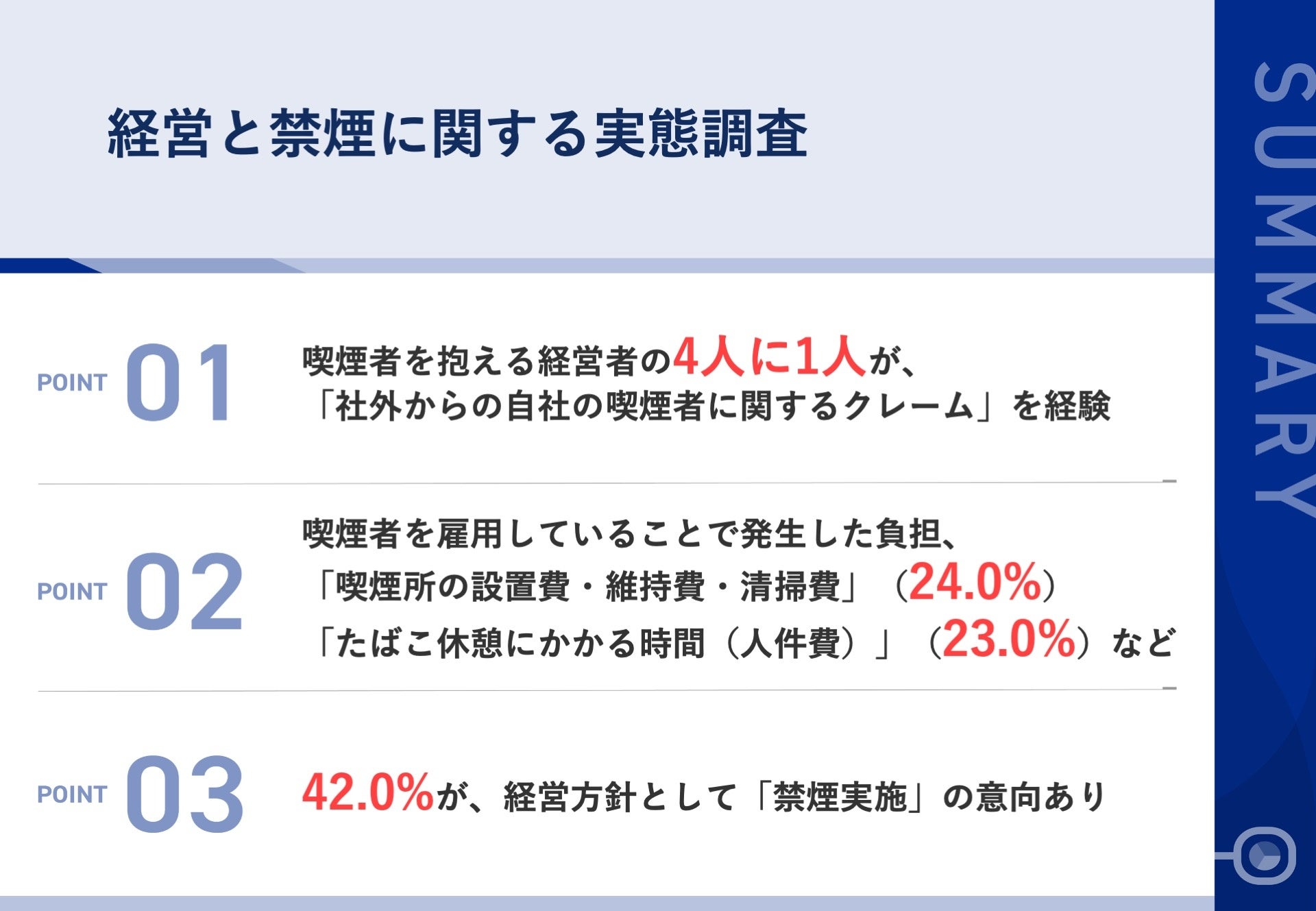 【秋の睡眠の質 意識調査】今秋、例年より不調を感じる人は6割も。3割が「秋バテ」に該当　9月中旬の睡眠の質、3人に1人は「夏より低下」。