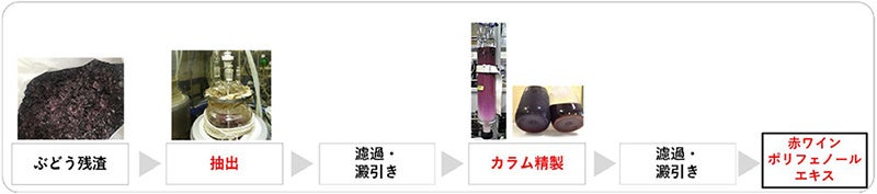 10/21(月)～10/23(水)、ドクターリセラが「ビューティーワールド ジャパン 大阪」へ出展！ブースにて様々なプログラムも開催！