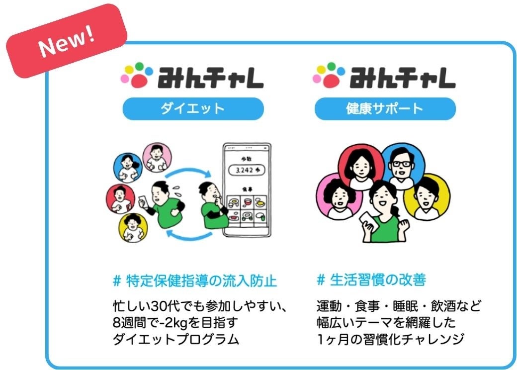 Asabis株式会社は、CBD/ヘンプ産業における日泰パートナーシップを強化します。