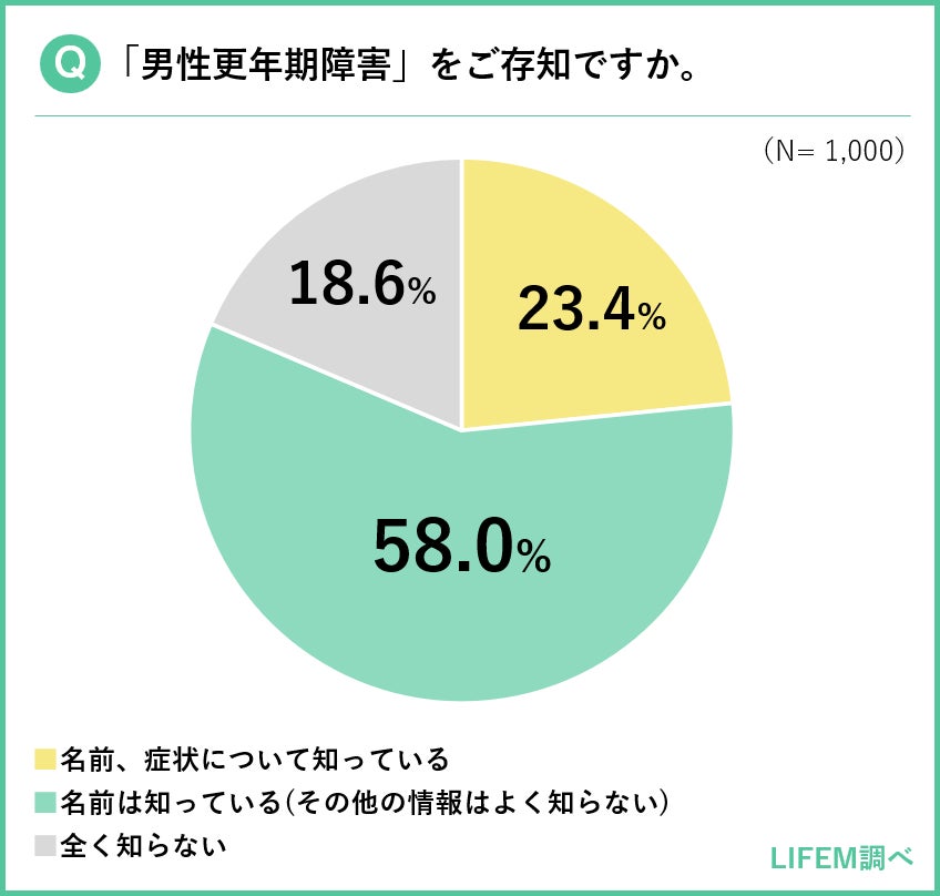 まつ毛メイクの新時代到来！【まるで１DAY まつ毛パーマ®】　新ブランド「CREERINA/ クレーリナ」より、2024 年10 月30 日（水）通販限定発売！＜アイラッシュデザインメイカー＞