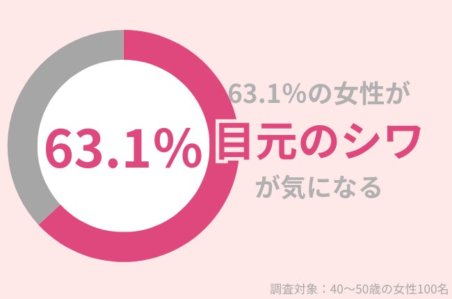 10月20日は『頭髪の日』。メンズ専用の頭皮ケアシャンプー＆コンディショナーが好評発売中！