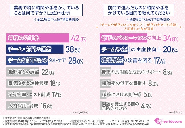 【美容師へのオーダーが多い芸能人の髪型ランキング】第3位は「生見愛瑠」、第2位は「浜辺美波」。第1位は？