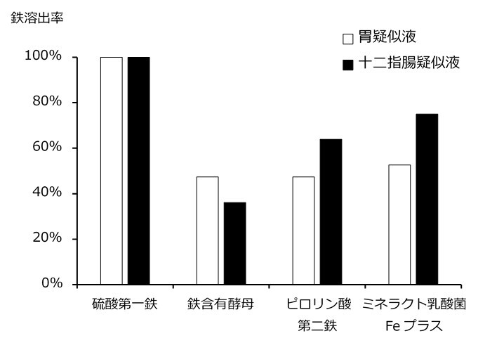 【デンマーク大使館で肌診断体験】肌を知り尽くす北欧のエンジニアが開発した化粧品「ボーテ・パシフィック」が「Denmark Open Days」で肌診断イベントを開催！