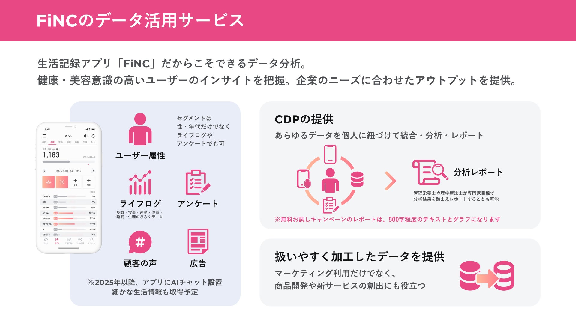 【男性の日焼けと脱毛に関する調査】約半数が秋冬に脱毛を始めたいと回答した一方、秋冬の脱毛メリットの認知度は3割以下に