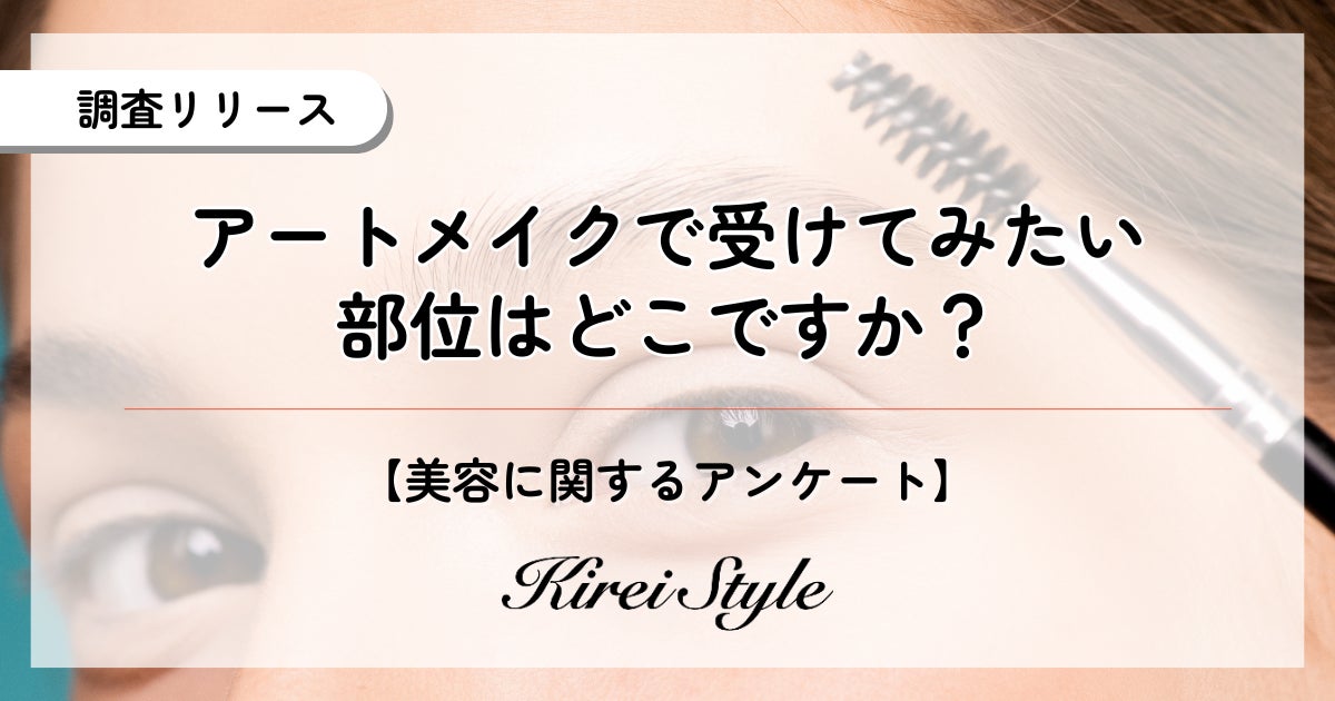 株式会社ジェリービーンズグループ(証券コード：3070)と業務提携を締結 ～相互送客・SNSマーケティング・ライブコマースでの共同販売を推進～