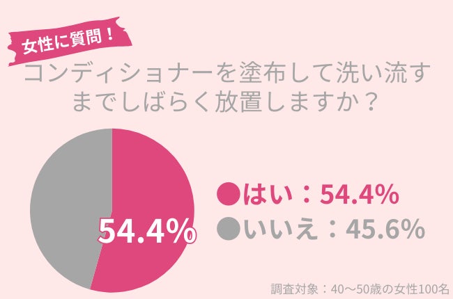 スポーツの季節 親子で体を動かす予定はありますか？「秋のなかよし親子テニス体験会」ただいま参加募集中