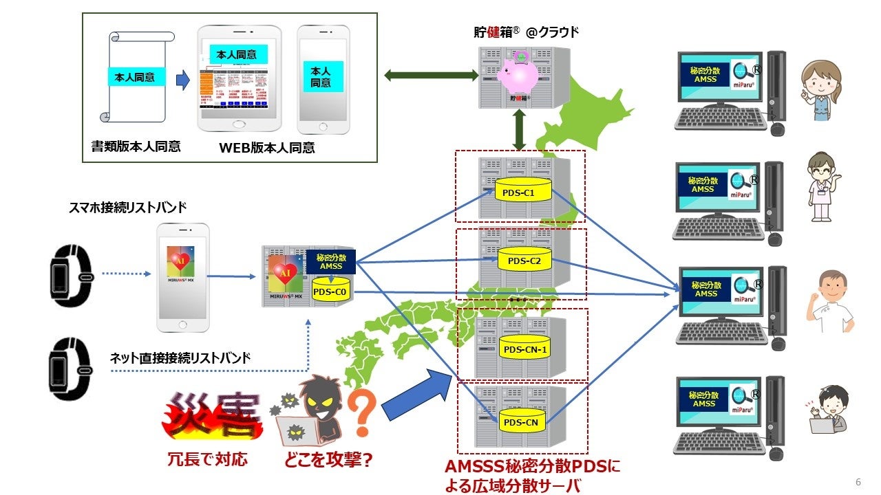 株式会社TENTIAL、総額20億円のシンジケート方式によるコミットメントライン契約を締結