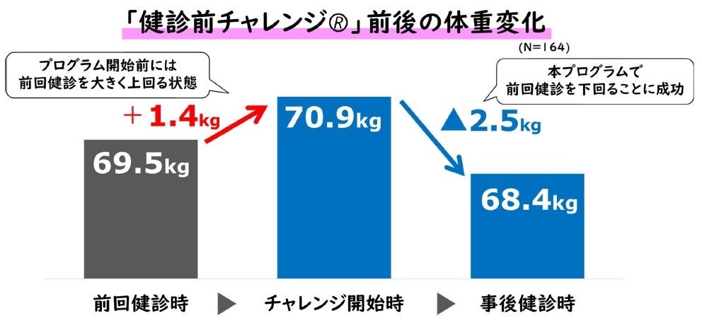 布川さんの本物のまつ毛も当たる！？「スカルプDまつ毛美容液」が再び芸人と異色のコラボ！スカルプDまつ毛美容液と「トム・ブラウンのニッポン放送圧縮計画」コラボキャンペーン開催！