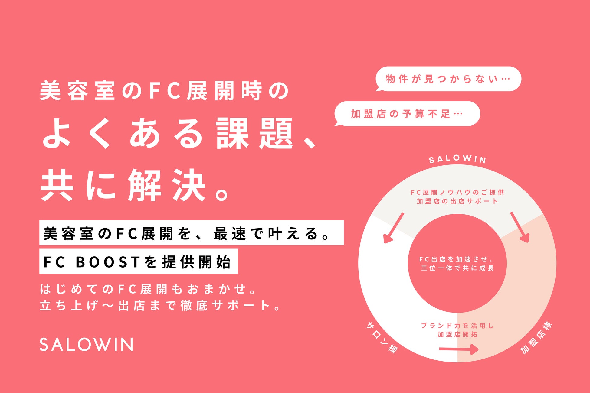 整体の新常識！通院不要、スマホで簡単整体エクササイズ　
オンライン整体「ゆら活カラダ改革スクール」10月新規オープン！