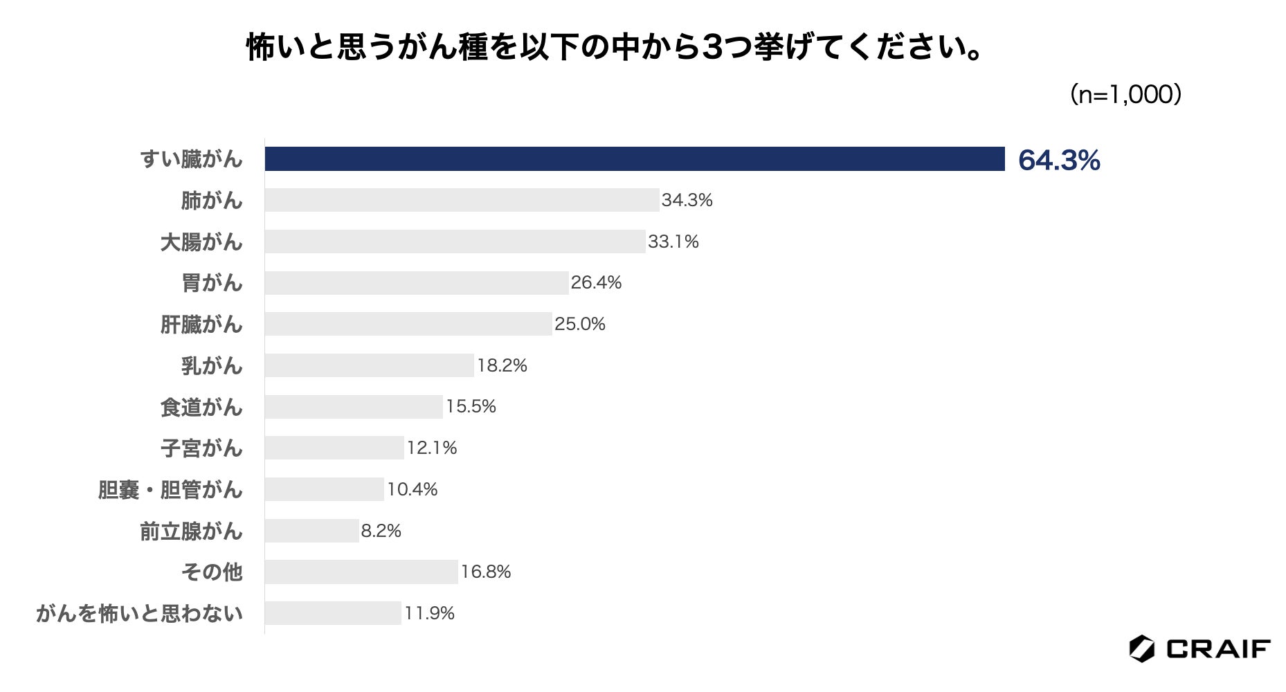 韓国生まれのフレグランスブランド「KEYTH(キース)」が日本初上陸！