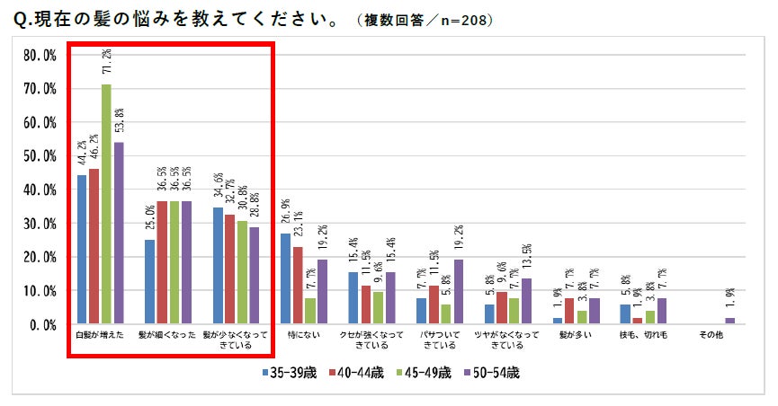 一日のおわりに、あなただけの贅沢な時間を。「めぐりズム　Dreamy Selection」2024年11月9日より発売 【数量限定】