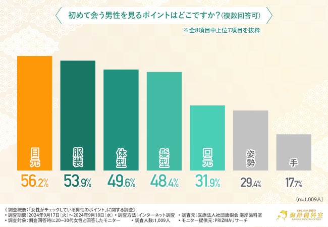 冬の感染症予防に！除菌・消臭液『クリンデオ』