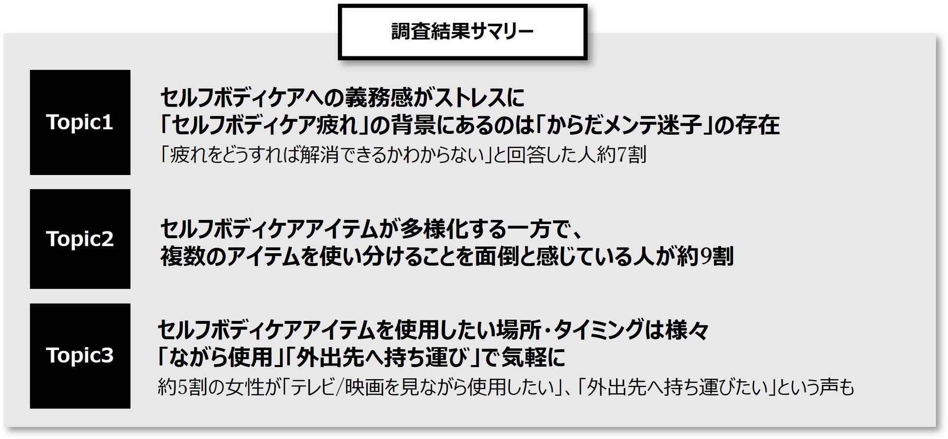 ヘアケアブランドnicoriから、サロンクオリティの集中ダメージケアでうるおいと輝きを届けるBOXギフトが新登場