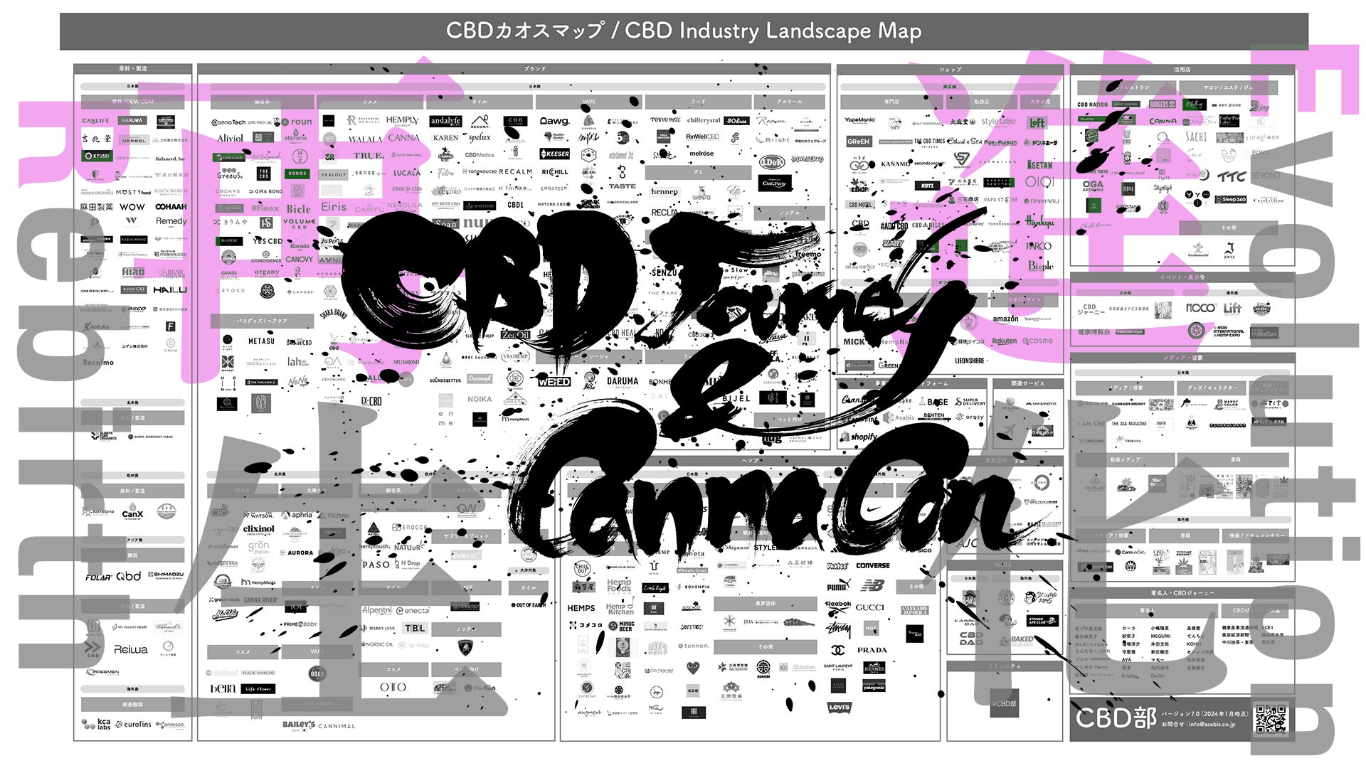 法改正施行直前。国内最大級のCBD/ヘンプに関する展示会&カンファレンス「CBDジャーニー&カナコン2024」11/15（金）~11/16（土）新宿駅直結会場にて開催！