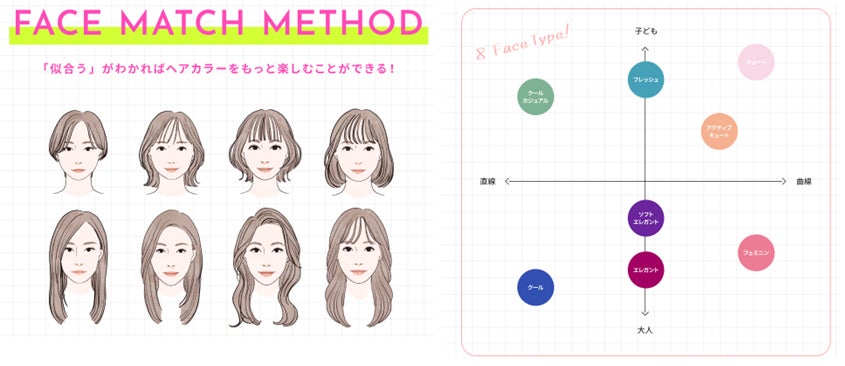 スキンケア成分配合でお肌の負担を減らして　長時間キレイが続くメイクアップシリーズ