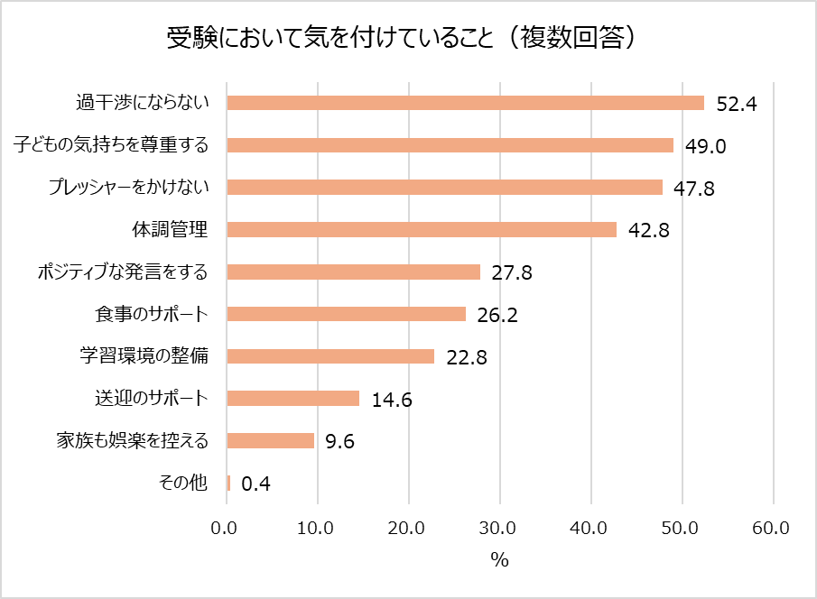 元祖5本指ソックス専門店ラサンテ、5本指ソックス再開発の
50周年記念としてプレゼントキャンペーンを12月1日より開催！