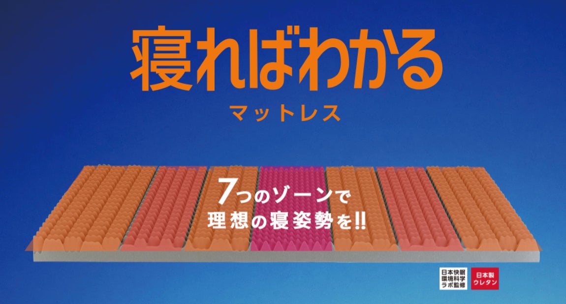 ほぼ日×昭和西川「ねむれないくまのために」マットレスを11月14日発売！