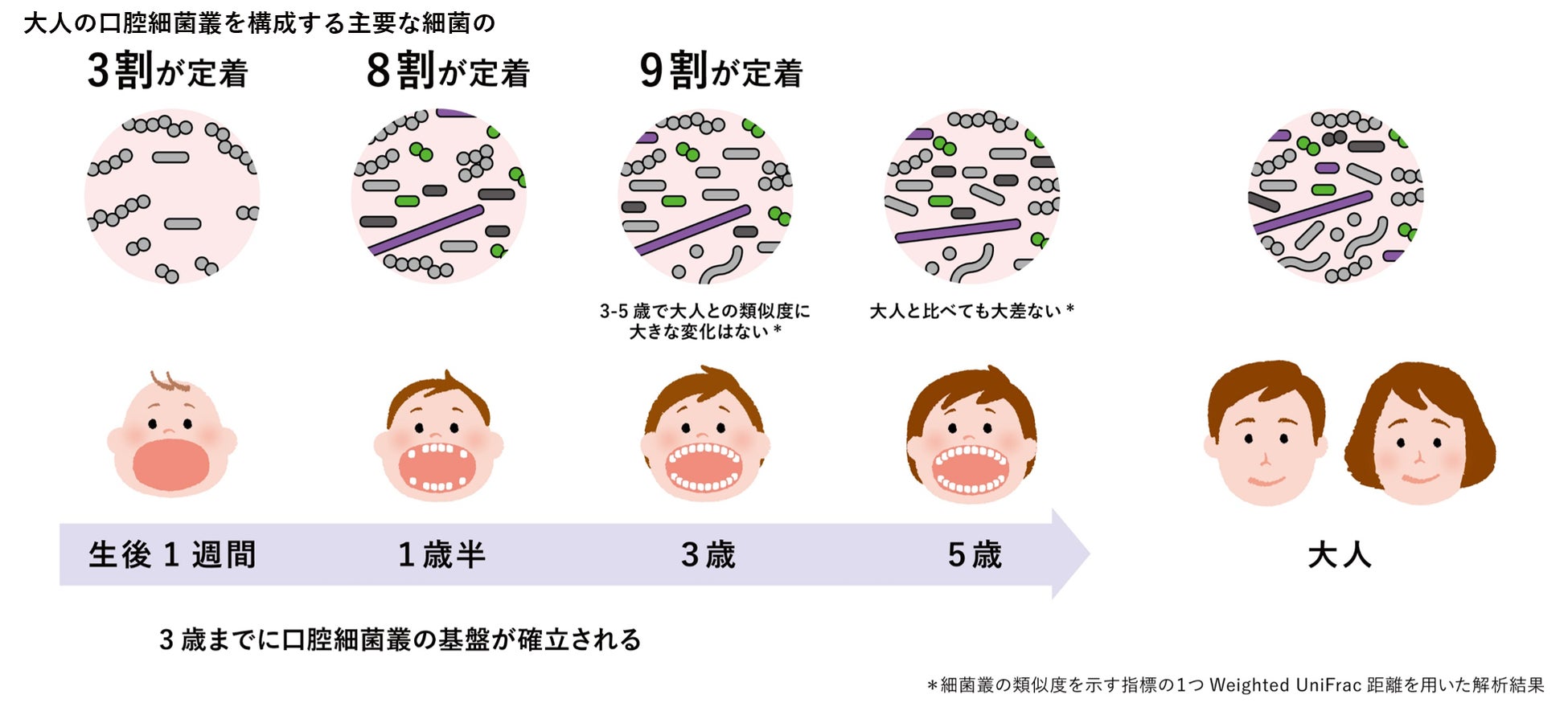 天然生薬配合の「笑のゆ 巳」2024年11月26日（いい風呂の日）に発売