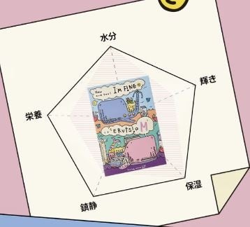 【韓国スキンケアブランドDancing Whale（ダンシングウェール）が日本初上陸！ Qoo10メガ割初参加決定！】