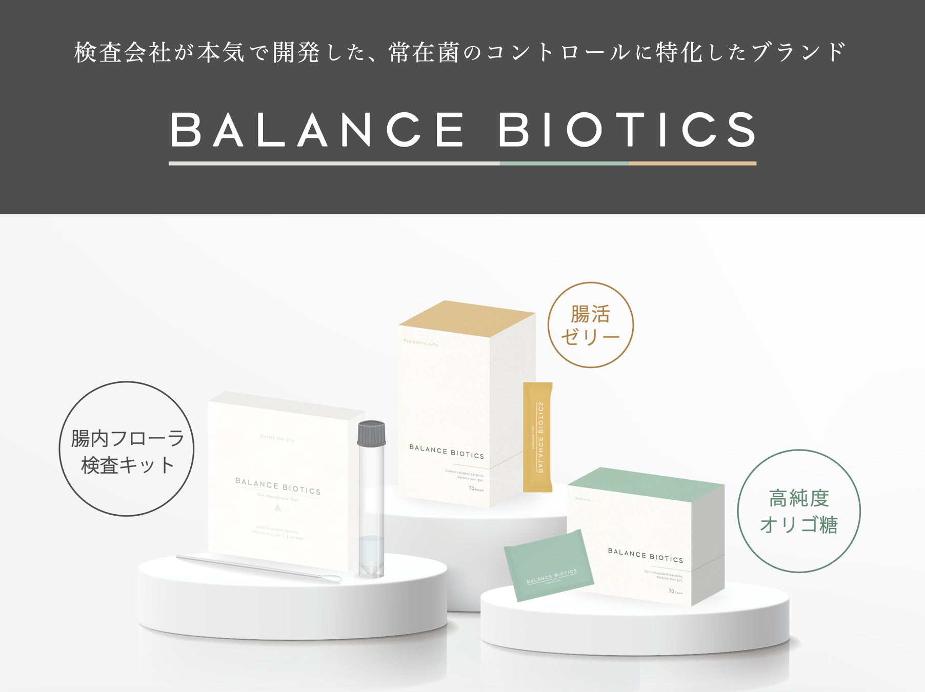 早い、手軽、わかりやすい、にこだわった “腸活したい人” のためのブランド「BALANCE BIOTICS」をリリース