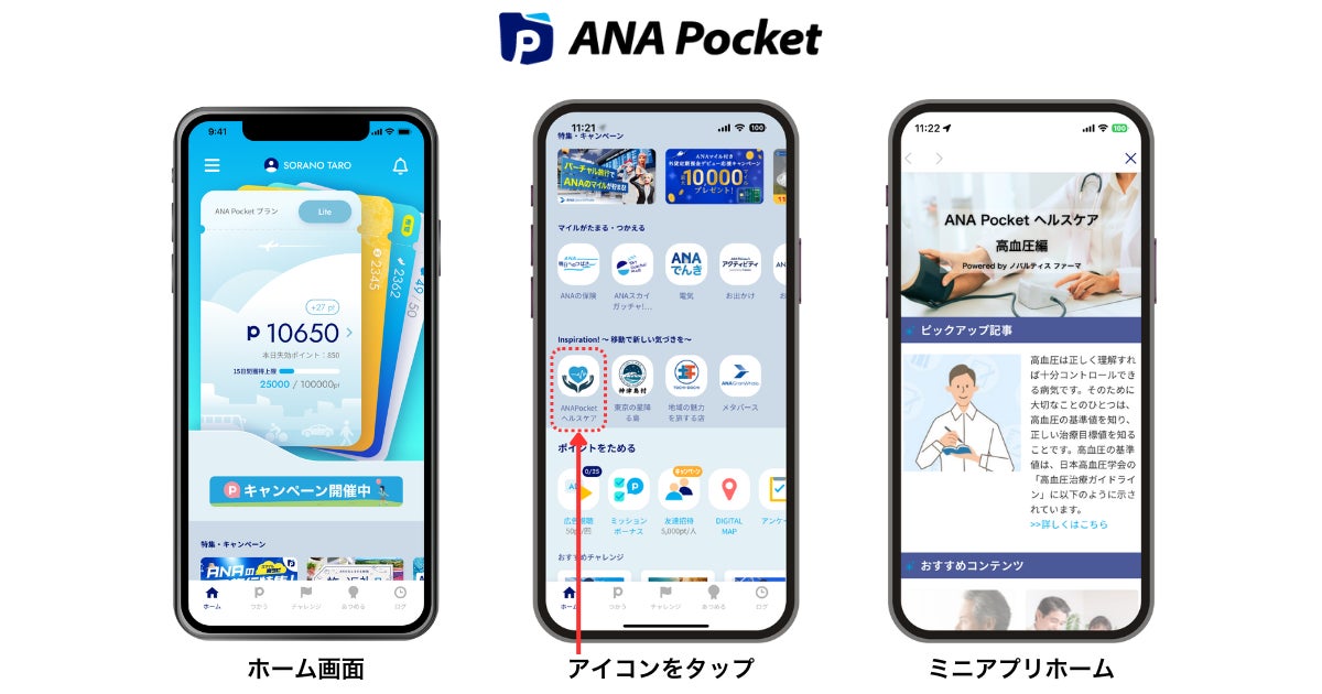 「ANA Pocket」 アプリ内で健康促進コンテンツの提供開始　ノバルティス ファーマ株式会社と共同開発