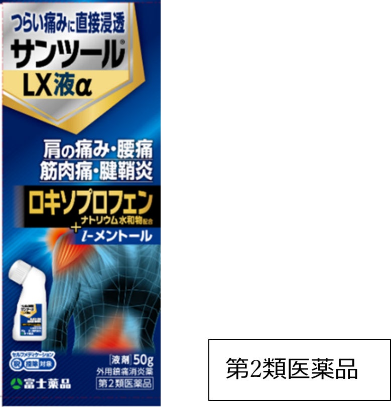 つらい痛みに直接浸透外用鎮痛消炎薬「サンツール®LX液α」11/22(金)リニューアル！