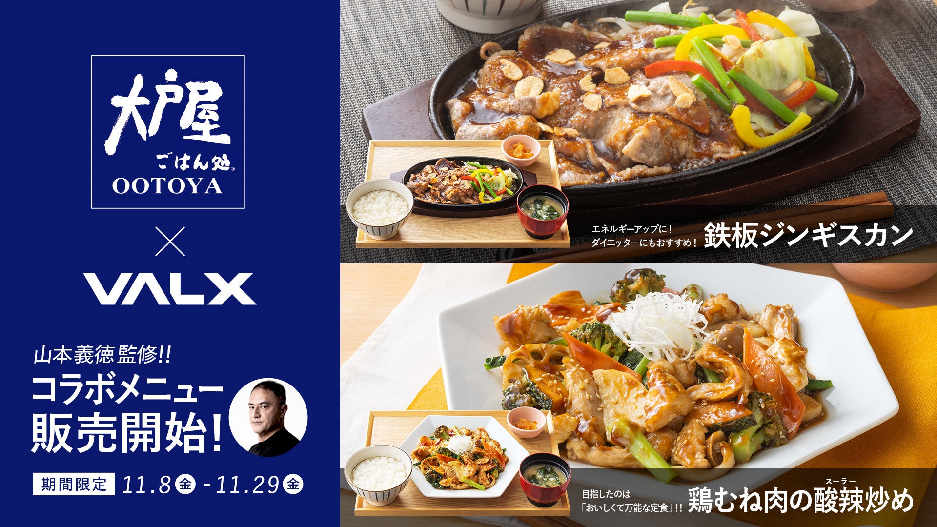 【7.5万食突破！】大戸屋×VALX 筋肉博士山本義徳氏監修のコラボメニューが大好評「大戸屋ごはん処」 294店舗にて11月29日(金)まで限定販売中