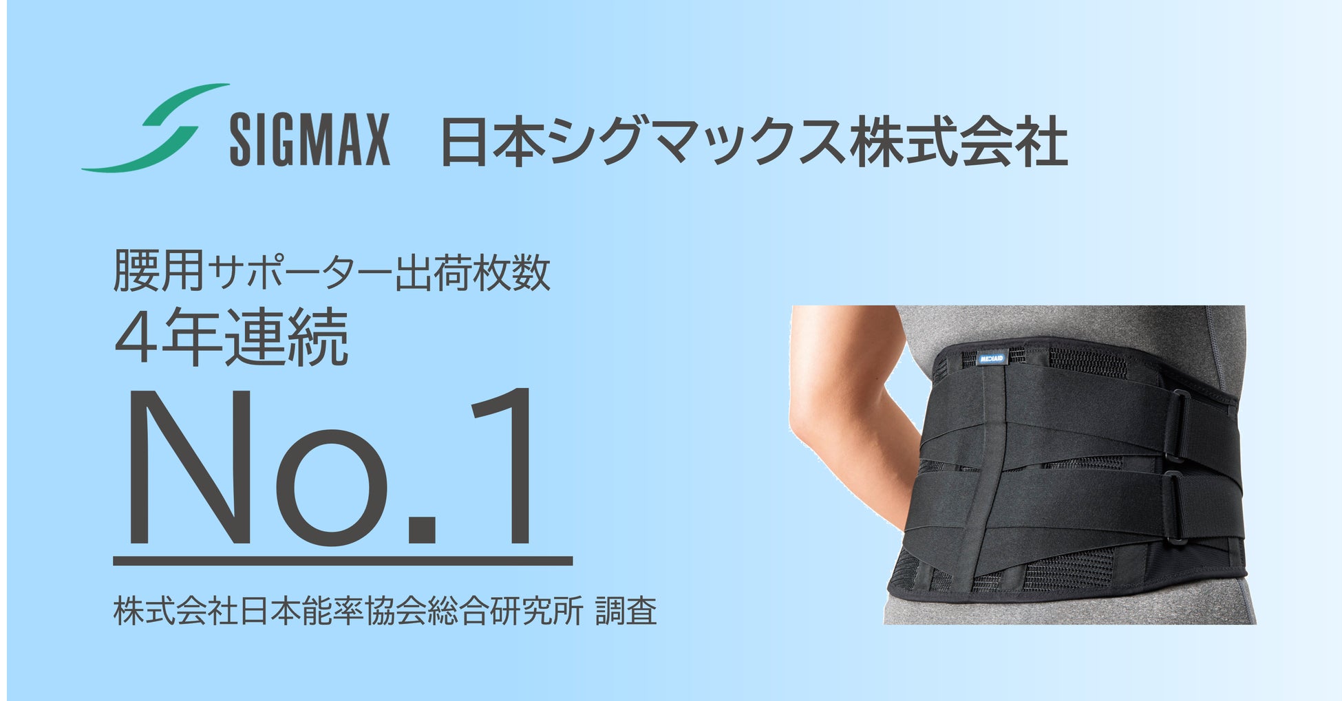 日本シグマックス株式会社は 4年連続で「腰サポーター出荷枚数No.1」メーカーとなりました