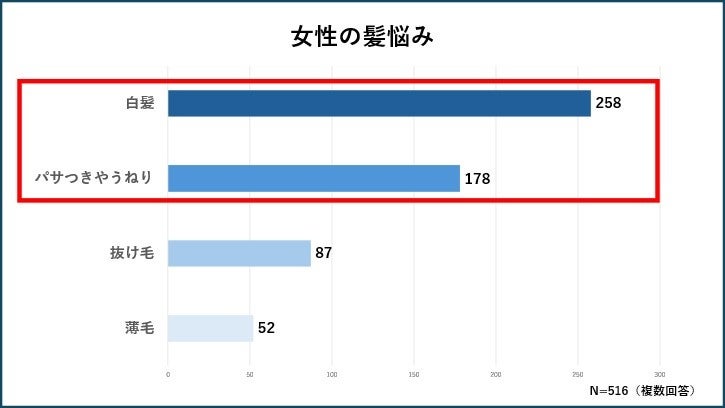 ＜プラダ ビューティ＞ホリデーコレクション2024第2弾 プラダ ビューティのアイコン的フレグランス「パラドックス」スペシャルセット