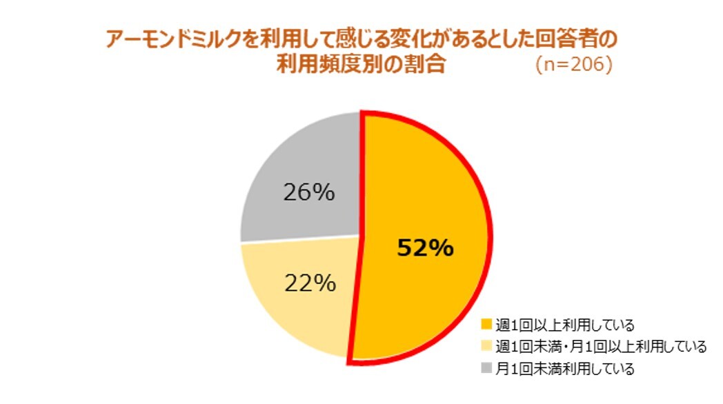 【フジテレビも密着】”本物だけを追求する”を掲げる株式会社ルクセスが台湾文化庁と日本の共催、「花蓮市震災復興イベント」に参加。レスキュープレシャスシリーズを寄贈。