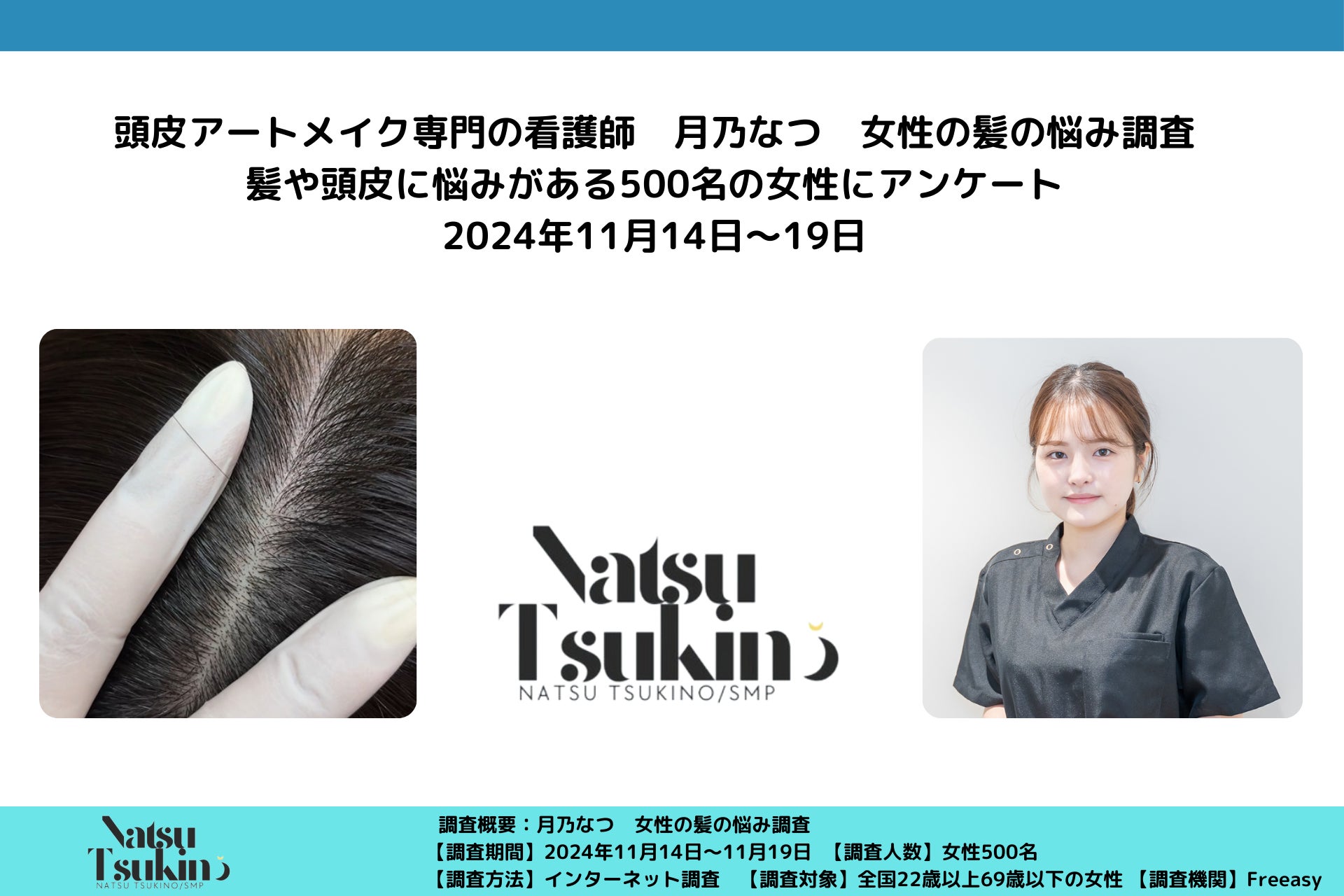 “頭皮アートメイク専門の看護師”月乃なつが「髪の悩み調査」実施｜薄毛などに悩む女性の頭皮アートメイク認知度29%、うち87%が”興味あり””詳しく聞いてみたい”