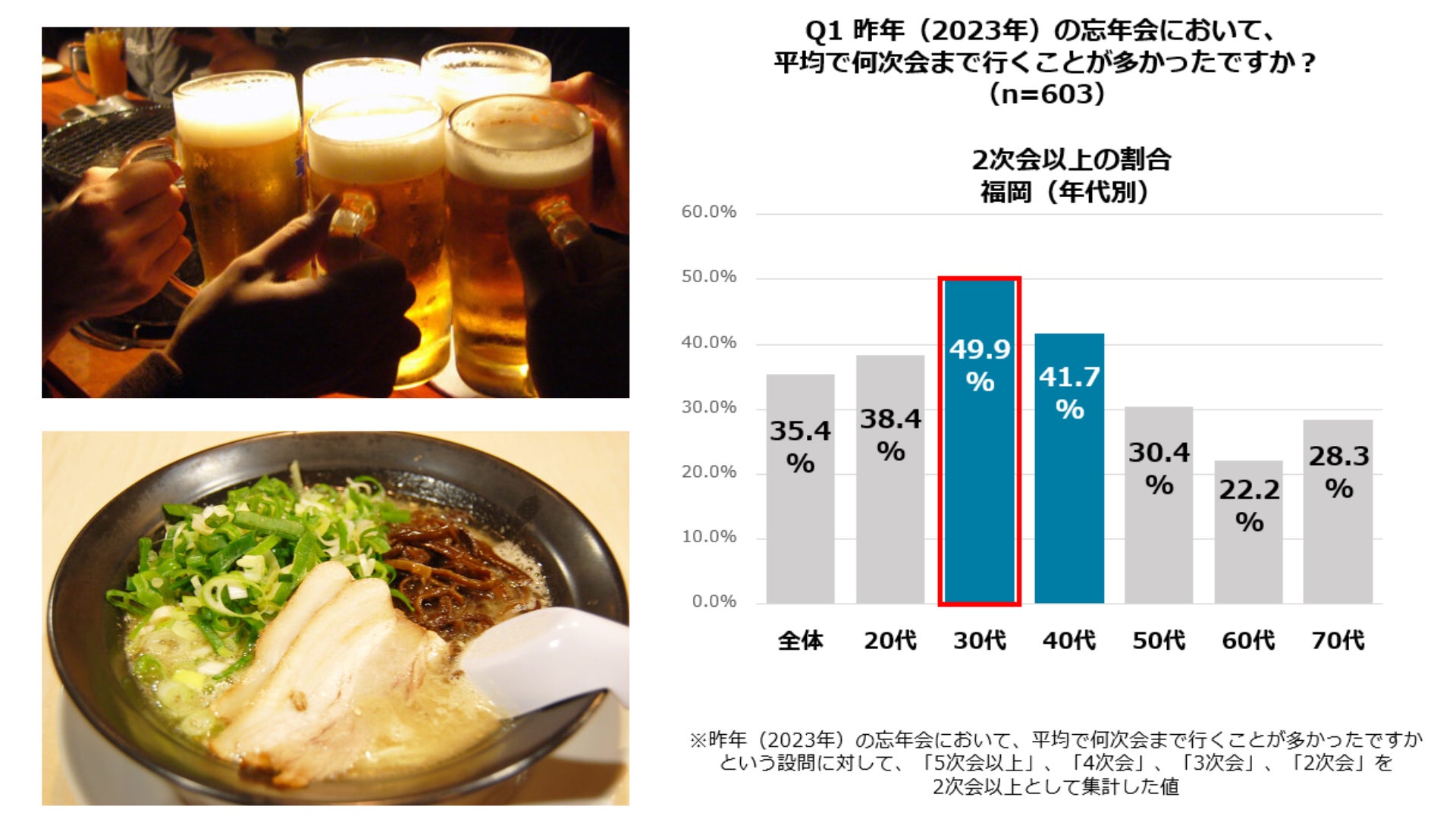 しじみの入った牡蠣ウコンシリーズに新商品登場！飲む人のためを考えた【しじみの入った牡蠣ウコン胃の乳酸菌ＰＬＵＳ】新発売