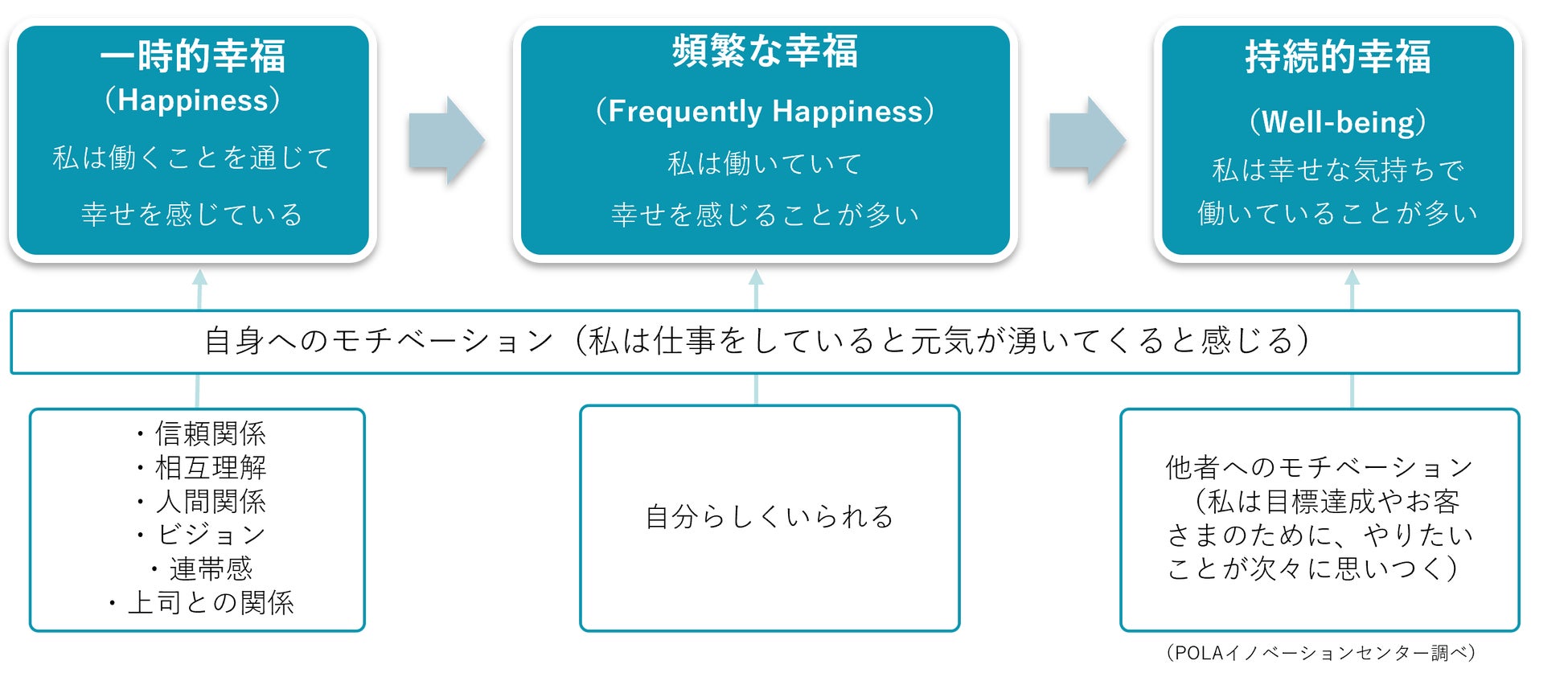 全国の極楽湯で12月21日(土)冬至に『ゆず湯』や入浴無料券がもらえる“ゆずを譲って”キャンペーンを開催