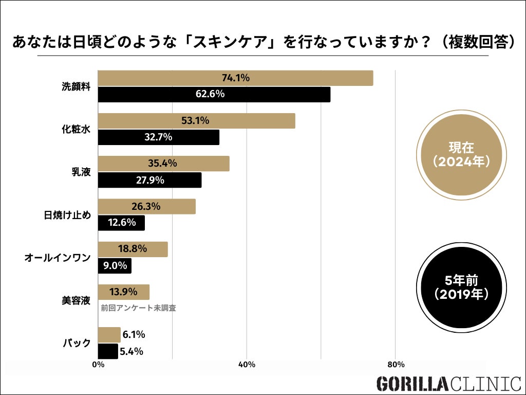 天然由来成分90%以上配合でふっくら唇へ。潤いと幸運を引き寄せるリップバーム、新登場