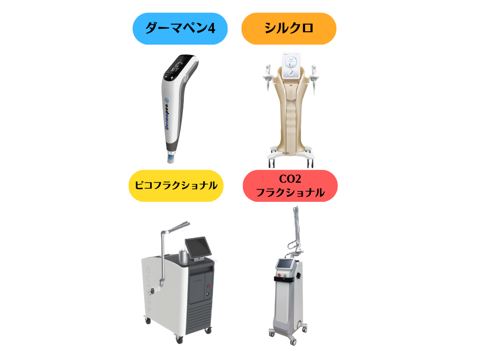 2024年の自分へのご褒美は？クリスマス～年末年始の買い物事情！
自分にクリスマスプレゼントを買う人は7割以上！
クリスマス・初売りともに「コスメ」「服」「スキンケア」が上位。
初売りでは自分用に買い物する人約6割。福袋は4人に1人が購入。
商品を“購入する先”も吟味する人約8割！レビューを見て購入意向が変わることも