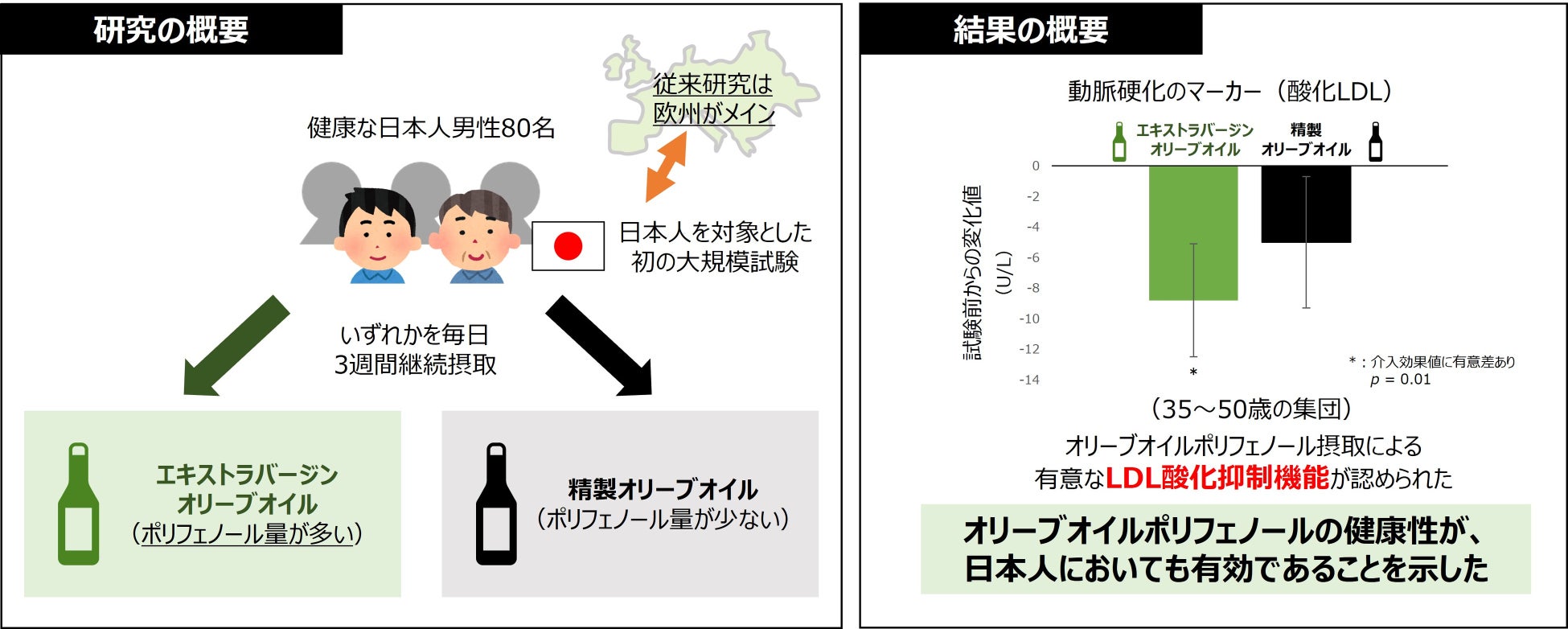 【ヴェレダ ファンプログラム】「ヴェレダ ベビーアンバサダー SNS投稿プログラム」参加者募集開始(2024年12月13日（金）～2025年1月13日（月）)