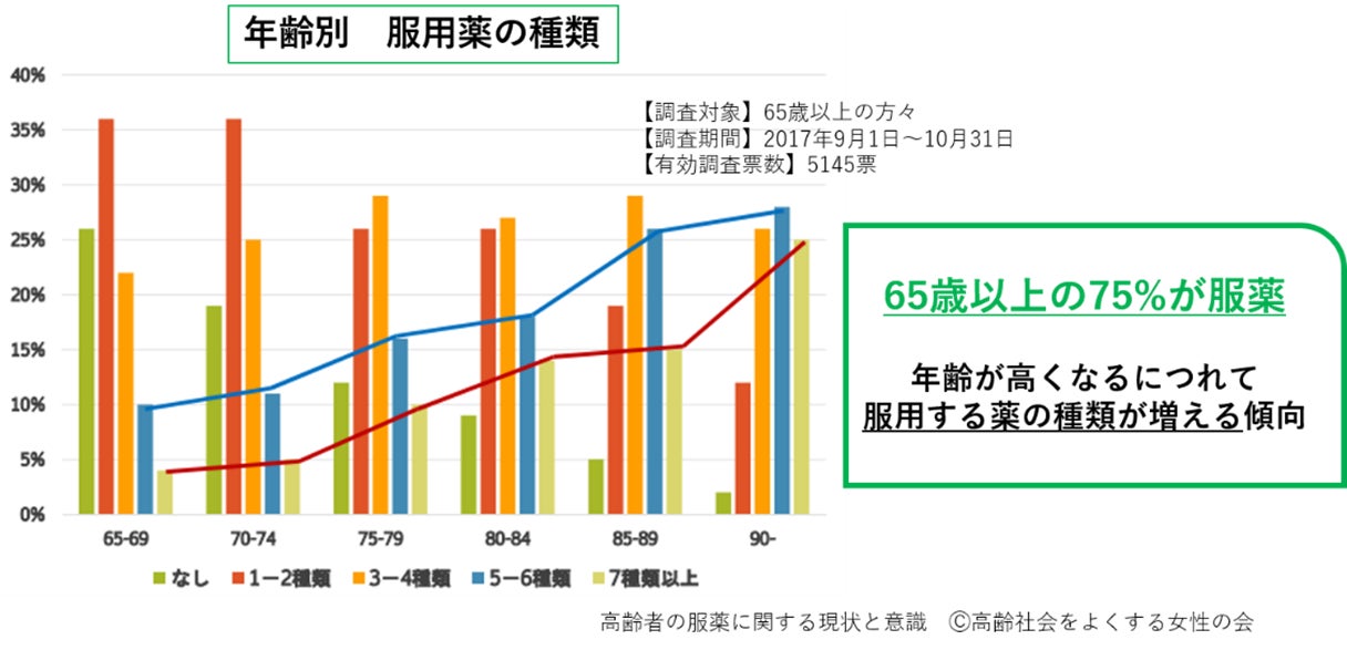 磁気治療器ならではの商品特徴や効果がわかりやすいパッケージへ「ピップマグネループ」発売から20周年の節目にパッケージとロゴをリニューアル！