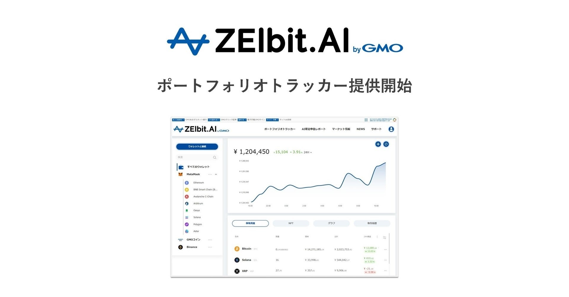 暗号資産取引の確定申告を簡単に！「ZEIbit.AI byGMO」『ポートフォリオトラッカー』提供開始！【GMOドメインレジストリ】