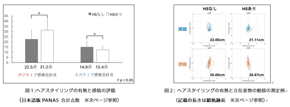 オーガニックコスメ＜ジュリーク＞と、ラグジュアリーリゾート＜ハイアット リージェンシー 瀬良垣アイランド 沖縄＞が、「地球と融合する美のリズム」コラボ体験を 2025/1/20（月）から提供開始！