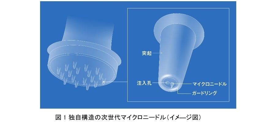 ダブルカラーのような“深くて、透明”な色表現をシングルプロセスで叶える新色　edol（エドル）「ディープクリアカラー」と、リニューアルした「ライトナー／ＥＸ」が登場！2025年2月20日（木）発売