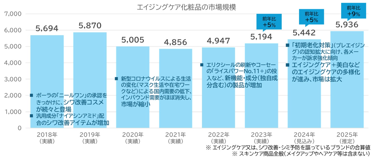 フローラ酵素ドリンクが『日本マタニティフード協会』の認定商品に選ばれました！！