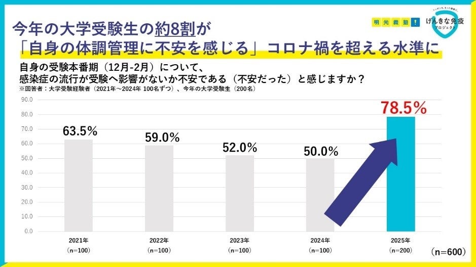 和の香りアロマブランド“hana to mi（ハナトミ）”、フランスで開催の世界最高峰インテリア＆デザイン国際見本市『メゾン・エ・オブジェ パリ2025年1月展』に出展